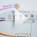Branch Formatting