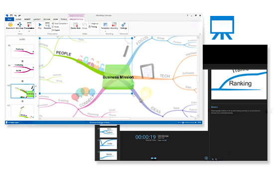 Revamped Presentation View