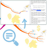 iMindMap Ultimate search in notes