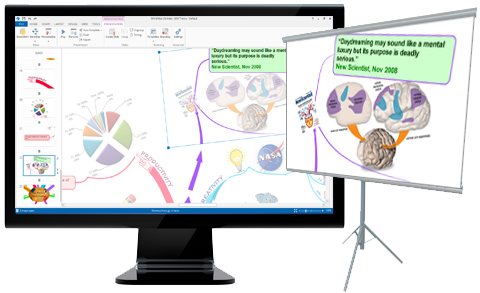 Deliver stunning, unforgettable presentations