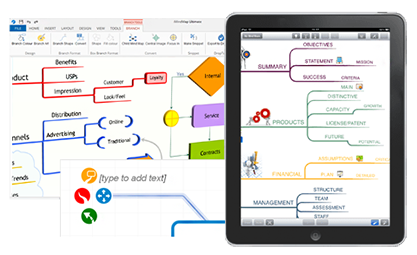 Draw Mind Maps and brainstorm the right way