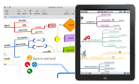Draw Mind Maps and brainstorm the right way