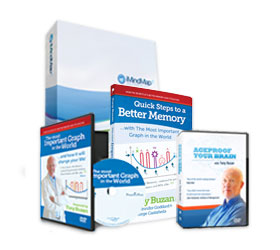 Memory master collection
