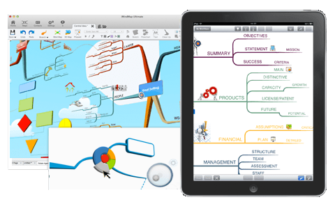 Draw Mind Maps the right way