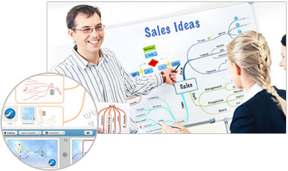 Presentation Tool