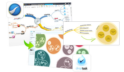 DropTask Integration