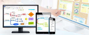 iMindMap Ultimate