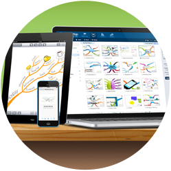 iMindMap Cloud & Mobile